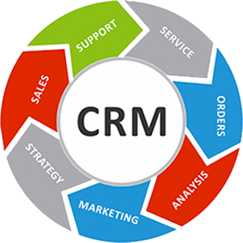 InBuilt CRM - Speaker And Sponsor Onboarding Software